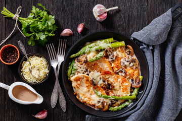 Chicken Madeira in frying pan, top view