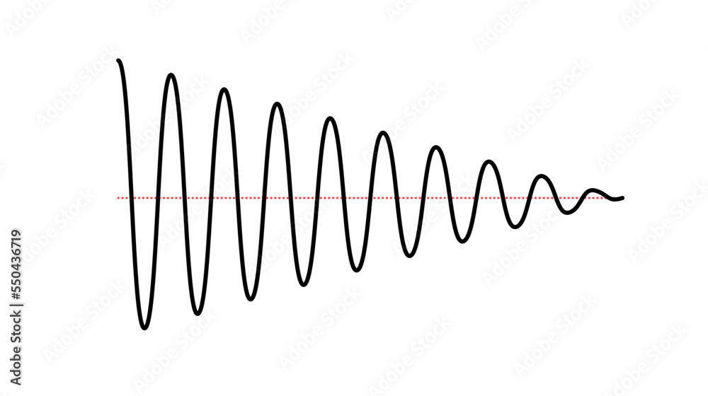 Poster Sinusoid fading signal. Black curve sound wave. Voice or music audio concept. Pulse line. Fading out electronic radio graphic.