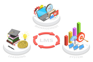 Fototapeta na wymiar 3D Isometric Flat Conceptual Illustration of Learning Management System
