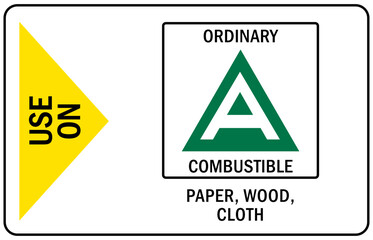 Fire extinguisher instruction and classification sign and labels