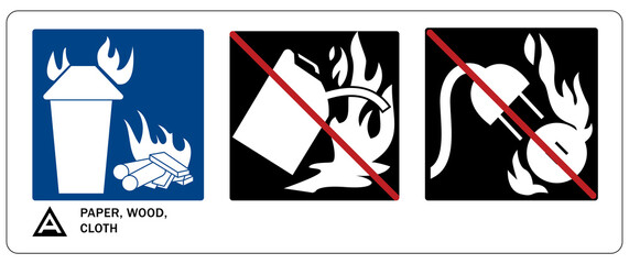 Fire extinguisher instruction and classification sign and labels