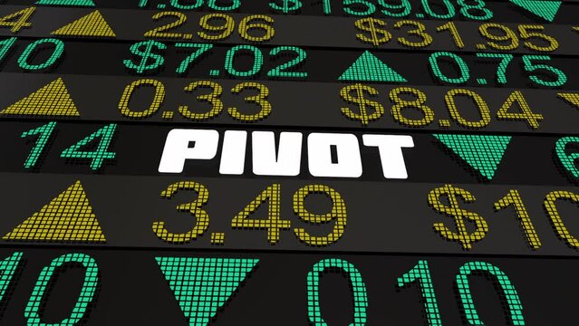 Pivot Point Stock Market High Low Closing Share Price Average 3d Animation