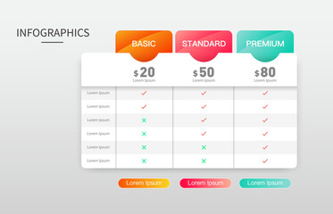 Pricing table infographic.Vector illustration for website, web page.