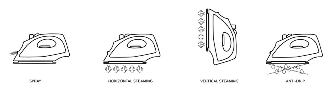 Steam iron functions, vector illustration on white background
