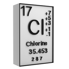 Chlorine,Phosphorus on the periodic table of the elements on white blackground,history of chemical elements, represents the atomic number and symbol.,3d rendering