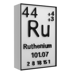 Ruthenium,Phosphorus on the periodic table of the elements on white blackground,history of chemical elements, represents the atomic number and symbol.,3d rendering