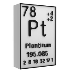 Platinum,Phosphorus on the periodic table of the elements on white blackground,history of chemical elements, represents the atomic number and symbol.,3d rendering