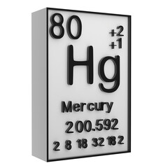 Mercury,Phosphorus on the periodic table of the elements on white blackground,history of chemical elements, represents the atomic number and symbol.,3d rendering