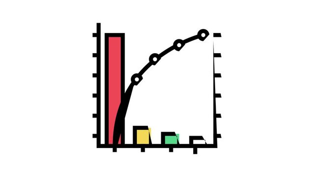 pareto chart color icon animation