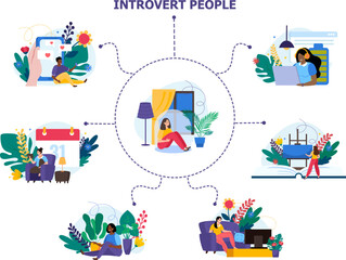 Naklejka premium Introvert People Flat Design Concept