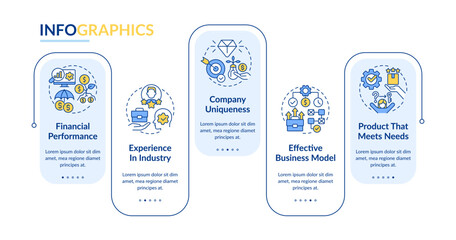 Engage investors to startup rectangle infographic template. Involve funds. Data visualization with 5 steps. Editable timeline info chart. Workflow layout with line icons Lato Bold, Regular fonts used © bsd studio