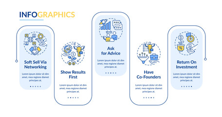 Ways to involve investors rectangle infographic template. Startup. Data visualization with 5 steps. Editable timeline info chart. Workflow layout with line icons Lato Bold, Regular fonts used © bsd studio