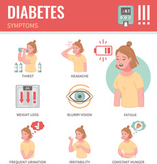 Cartoon Diabetes Infographics