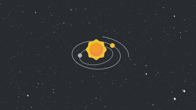 2D motion Orbits around the sun of planets in the solar system.