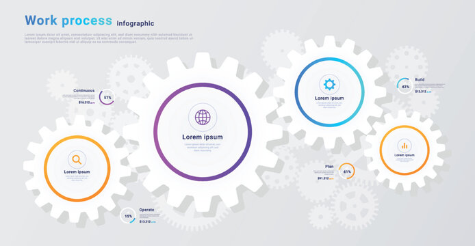 Work process infographic