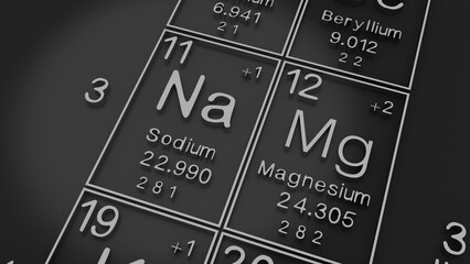 Sodium, Magnesium on the periodic table of the elements on black blackground,history of chemical elements, represents the atomic number and symbol.,3d rendering