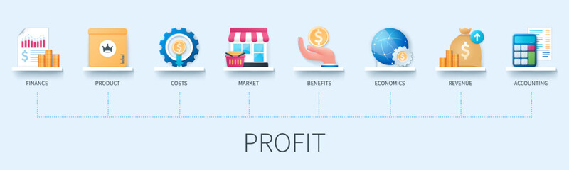 Profit banner with icons. Finance, product, costs, market, benefits, economics, revenue, accounting. Business concept. Web vector infographic in 3d style
