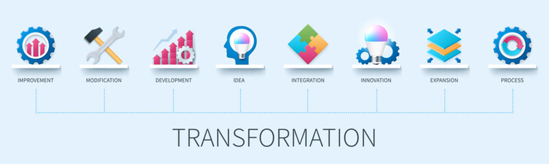 Fototapeta na wymiar Transformation banner with icons. Improvement, modification, process, integration, idea, innovation, expansion, development. Business concept. Web vector infographic in 3d style