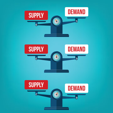 Supply And Demand On The Balance Scale