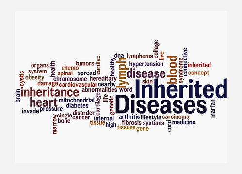 Word Cloud with INHERITED DISEASES concept, isolated on a white background