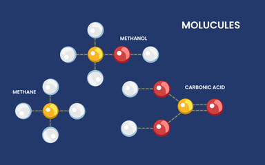 Scientific molecule structure of methanol, methane, carbonic acid. Molecule structure. Vector illustration