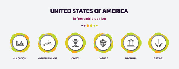 united states of america infographic element with filled icons and 6 step or option. united states of america icons such as albuquerque, american civil war, cowboy, usa shield, federalism, blessings