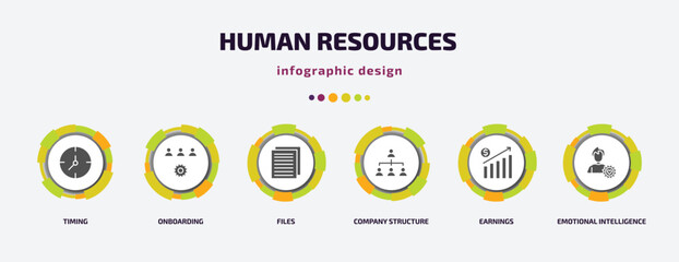 human resources infographic element with filled icons and 6 step or option. human resources icons such as timing, onboarding, files, company structure, earnings, emotional intelligence vector. can