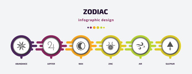 Fototapeta premium zodiac infographic element with filled icons and 6 step or option. zodiac icons such as abundance, jupiter, wax, zinc, air, sulphur vector. can be used for banner, info graph, web.