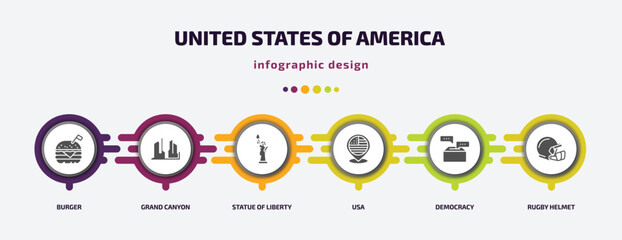 Fototapeta na wymiar united states of america infographic element with filled icons and 6 step or option. united states of america icons such as burger, grand canyon, statue of liberty, usa, democracy, rugby helmet