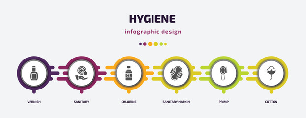 hygiene infographic element with filled icons and 6 step or option. hygiene icons such as varnish, sanitary, chlorine, sanitary napkin, primp, cotton vector. can be used for banner, info graph, web.