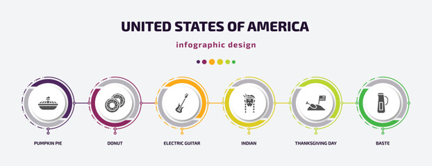 united states of america infographic element with filled icons and 6 step or option. united states of america icons such as pumpkin pie, donut, electric guitar, indian, thanksgiving day, baste