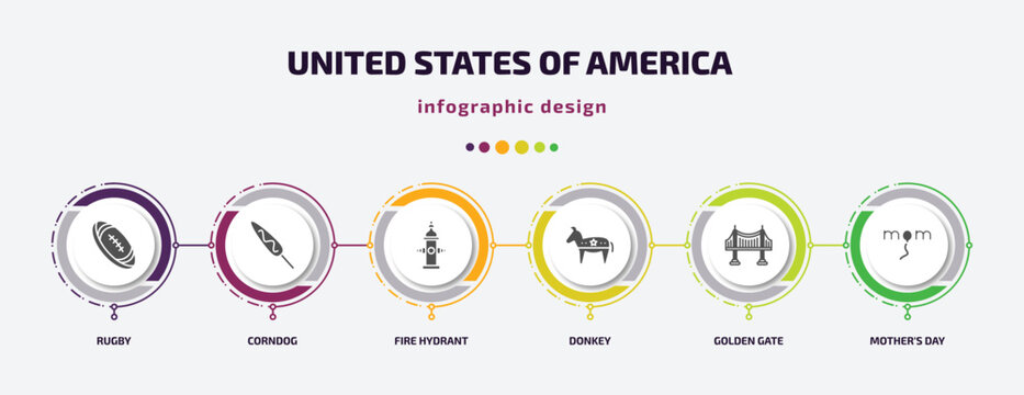 united states of america infographic element with filled icons and 6 step or option. united states of america icons such as rugby, corndog, fire hydrant, donkey, golden gate, mother's day vector.