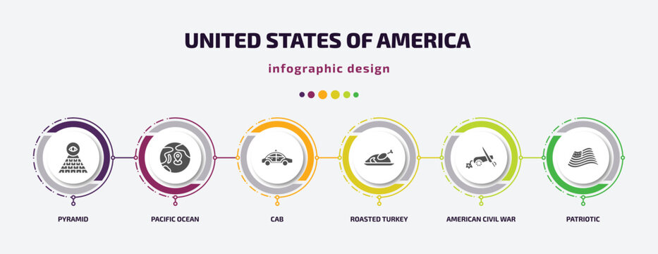 United States Of America Infographic Element With Filled Icons And 6 Step Or Option. United States Of America Icons Such As Pyramid, Pacific Ocean, Cab, Roasted Turkey, American Civil War, Patriotic