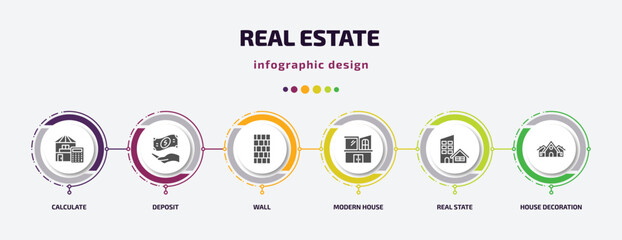 real estate infographic element with filled icons and 6 step or option. real estate icons such as calculate, deposit, wall, modern house, real state, house decoration vector. can be used for banner,