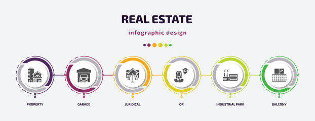 real estate infographic element with filled icons and 6 step or option. real estate icons such as property, garage, juridical, or, industrial park, balcony vector. can be used for banner, info