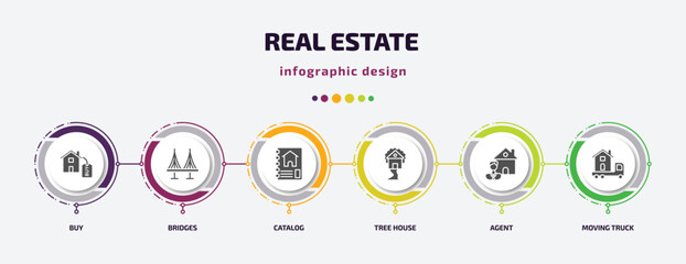 real estate infographic element with filled icons and 6 step or option. real estate icons such as buy, bridges, catalog, tree house, agent, moving truck vector. can be used for banner, info graph,