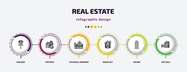 real estate infographic element with filled icons and 6 step or option. real estate icons such as mailbox, for rent, technical drawing, house key, facade, for sale vector. can be used for banner,