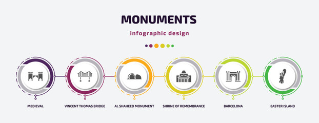 monuments infographic element with filled icons and 6 step or option. monuments icons such as medieval, vincent thomas bridge, al shaheed monument, shrine of remembrance, barcelona, easter island