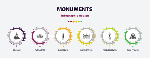 monuments infographic element with filled icons and 6 step or option. monuments icons such as denmark, alcala gate, clock tower, palais garnier, the clock tower, maya pyramid vector. can be used for