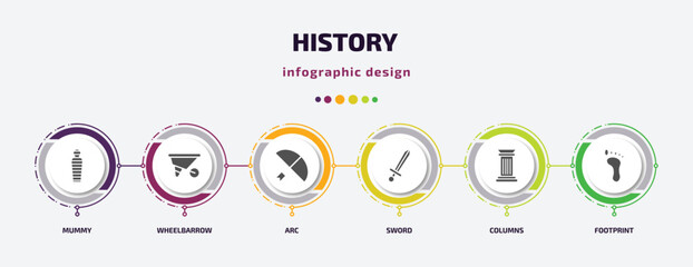 history infographic element with filled icons and 6 step or option. history icons such as mummy, wheelbarrow, arc, sword, columns, footprint vector. can be used for banner, info graph, web.