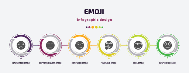 emoji infographic element with filled icons and 6 step or option. emoji icons such as nauseated emoji, expressionless confused yawning cool suspicious vector. can be used for banner, info graph,
