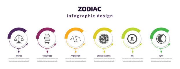 zodiac infographic element with filled icons and 6 step or option. zodiac icons such as justice, toughness, projection, understanding, tin, wax vector. can be used for banner, info graph, web.