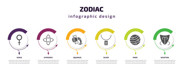 zodiac infographic element with filled icons and 6 step or option. zodiac icons such as venus, hypocrisy, aquarius, silver, mars, devotion vector. can be used for banner, info graph, web.