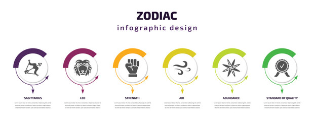zodiac infographic element with filled icons and 6 step or option. zodiac icons such as sagittarius, leo, strength, air, abundance, standard of quality vector. can be used for banner, info graph,