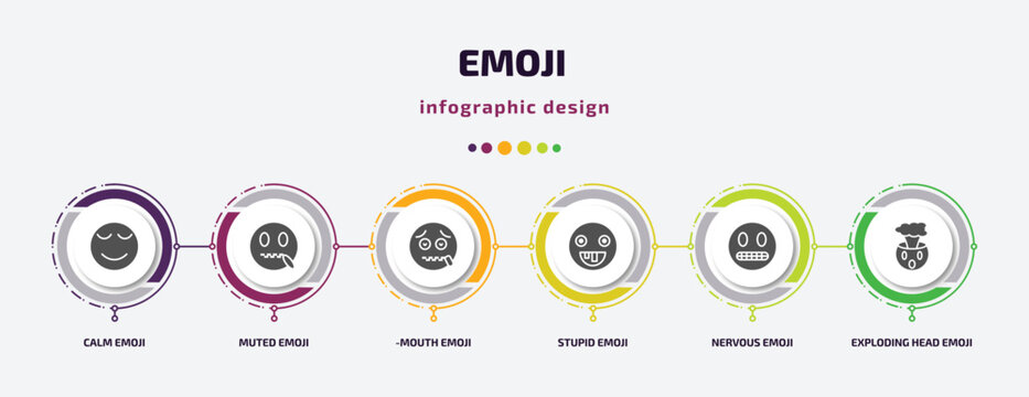 emoji infographic element with filled icons and 6 step or option. emoji icons such as calm emoji, muted -mouth stupid nervous exploding head vector. can be used for banner, info graph, web.
