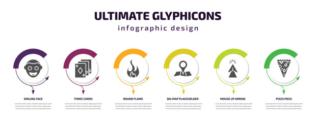 ultimate glyphicons infographic element with filled icons and 6 step or option. ultimate glyphicons icons such as smiling face, three cards, round flame, big map placeholder, mouse up arrow, pizza