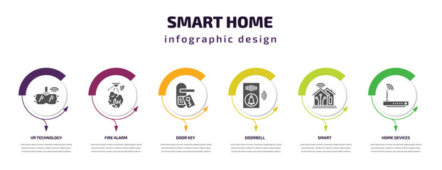 smart home infographic element with filled icons and 6 step or option. smart home icons such as vr technology, fire alarm, door key, doorbell, smart, home devices vector. can be used for banner,