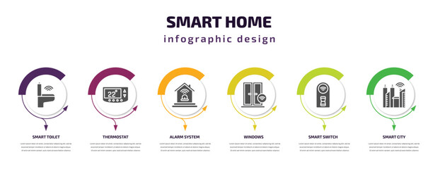 smart home infographic element with filled icons and 6 step or option. smart home icons such as smart toilet, thermostat, alarm system, windows, switch, city vector. can be used for banner, info