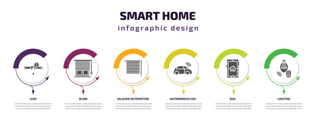 smart home infographic element with filled icons and 6 step or option. smart home icons such as leak, blind, jalousie automation, autonomous car, dial, lighting vector. can be used for banner, info