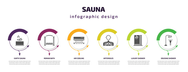 sauna infographic element with filled icons and 6 step or option. sauna icons such as earth sauna, roman bath, air cooling, arterioles, luxury shower, dousing shower vector. can be used for banner,